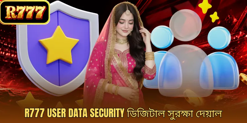 R777 user data security ডিজিটাল সুরক্ষা দেয়াল